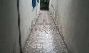 Imagem 6: Casa Padrão em São José dos Campos