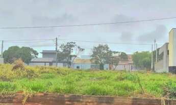 Imagem 4: Terreno em Recanto das Primaveras I, Boituva/SP