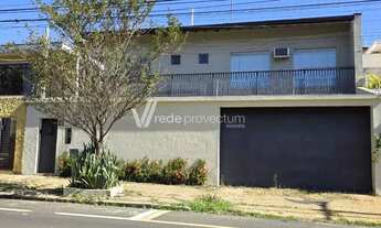 Imagem: Casa disponível à venda no bairro Chácara