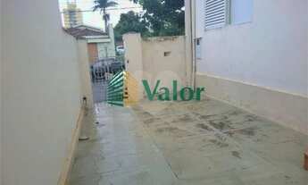 Imagem 3: Terreno à venda em Vila Monteiro (gleba I) - SP