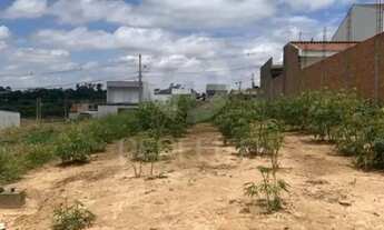 Imagem 3: Terreno à venda no Monterrey Planejado - Monte Mor, SP