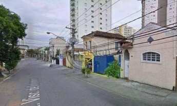 Imagem 5: Terreno Residencial em Mooca