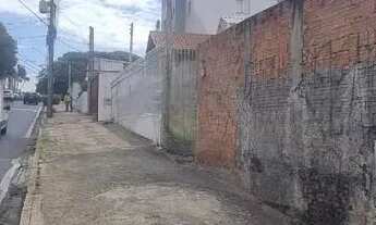 Imagem 6: Terreno à venda em Campinas, Botafogo, com 237 m²