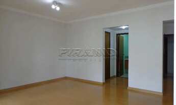 Imagem 5: Apartamento Padrão em Ribeirão Preto
