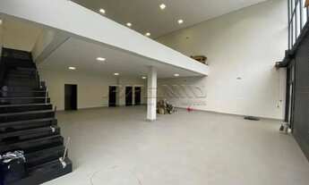 Imagem 2: Salão comercial com 300 m2, Jardim Botânico, Zona Sul, Avenida grande fluxo, Ribeirão Pret