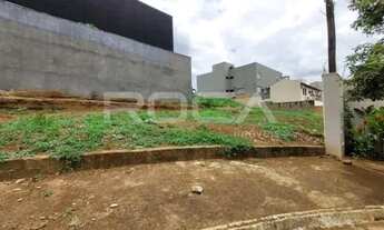 Imagem 2: Terreno à venda no bairro Jardim Botânico, em Ribeirão Preto