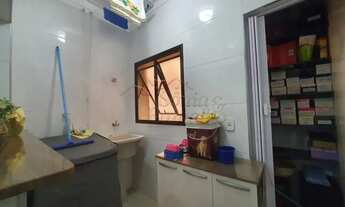 Imagem 7: Apartamentos Padrão em Ribeirão Preto