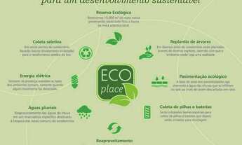 Imagem 5: Condomínio Eco Place Residencial Maricá - lotes 360m²