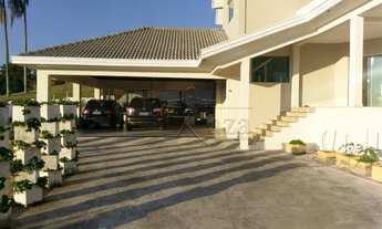 Imagem 5: Casa Condomínio em Jacareí