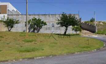 Imagem 4: Terreno Condomínio em Jacareí
