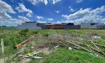 Imagem: Terreno à venda no Jardim das Oliveiras