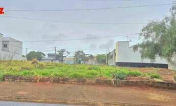 Imagem: Terreno em Recanto das Primaveras I, Boituva/SP