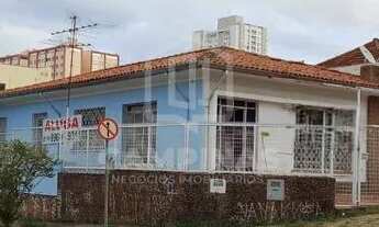 Imagem 2: Casa - Bosque - Campinas