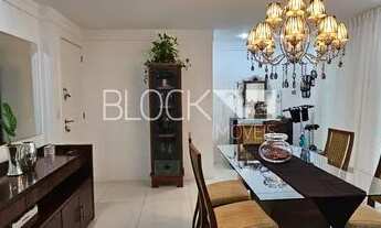 Imagem 6: Recreio dos Bandeirantes