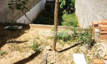 Imagem 4: Terreno á venda com 125 m² no Ipanema Ville em Sorocaba-SP