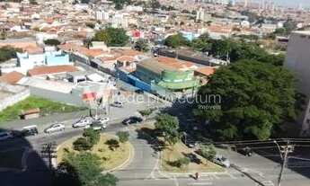 Imagem: Apartamento - Swift - Campinas