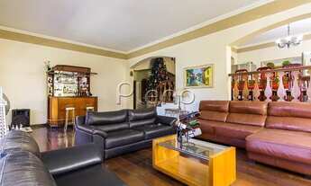 Imagem 7: Casa - Parque Taquaral - Campinas