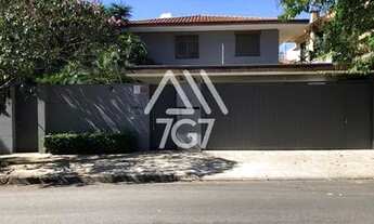 Imagem 1: CASA NO MELHOR DO JARDIM PAULISTA !