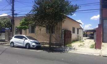 Imagem 5: Terreno Padrão em São José dos Campos