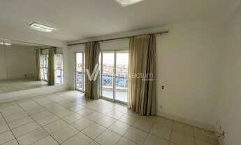 Imagem 4: Apartamento - Parque Prado - Campinas