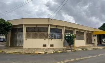 Imagem: Pontos Comerciais para Locação no Jardim