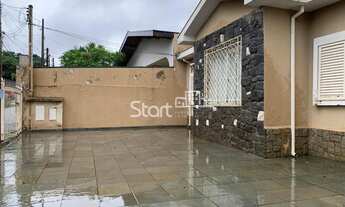 Imagem 3: Casa - Jardim Leonor - Campinas