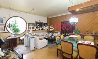 Imagem 2: Planalto Paulista