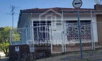 Imagem 4: Casa - Bosque - Campinas