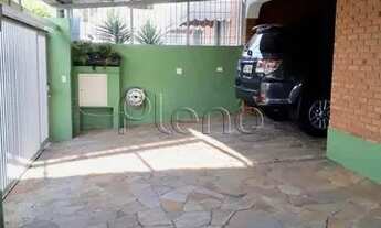 Imagem 2: Casa - Jardim Conceição - Campinas