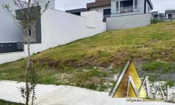 Imagem 1: TERRENO RESIDENCIAL em JUNDIAÍ - SP, LOTEAMENTO RESERVA DA MATA