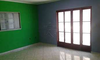 Imagem 5: Casa Sobrado em Jacareí