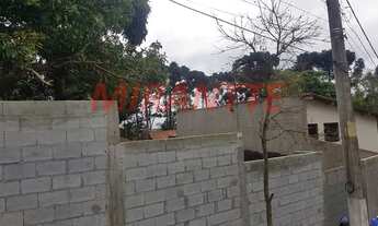 Imagem 4: Terreno em Jaraguá