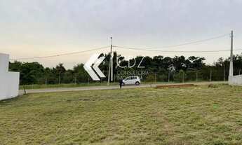 Imagem 2: Terreno para venda no condomínio Reserva Ipanema (Zona Norte, Sorocaba/SP