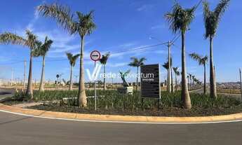 Imagem 3: Terreno - Terrassos Residencial - Paulínia