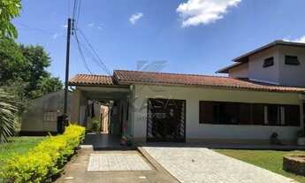 Imagem 5: Sobrado em Sítio de 4,8 Hectares com Piscina Canoas..