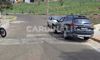 Imagem 6: Terreno Padrão em São Carlos