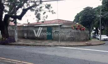 Imagem 2: Casa - Jardim Guanabara - Campinas