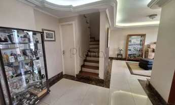 Imagem 7: Cobertura à venda e para alugar em Campinas, Loteamento Residencial Vila Bella, com 4 quar