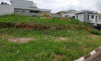 Imagem 6: Terreno com 431m² em Condomínio