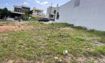 Imagem 3: Terreno Condomínio em Jacare?