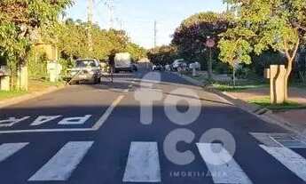 Imagem 7: Terreno à venda, 336 m² por R$ 450.000 - Condomínio Reserva dos Ipês - Uberlândia/MG