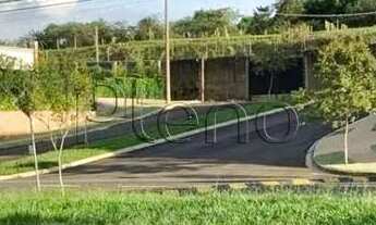Imagem 4: Terreno à venda em Campinas, Loteamento Residencial Jaguari (Sousas), com 1053 m²