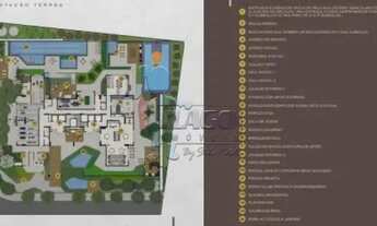 Imagem 6: Apartamento Padrão em Ribeirão Preto