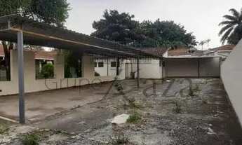 Imagem 7: Comercial Casa em Jacareí