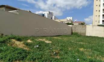 Imagem 2: Terreno com 270m², bairro Jardim Califórnia, Zona Sul de Ribeirão Preto/SP