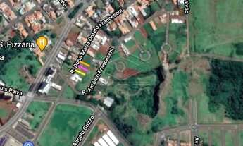 Imagem 2: Terreno Área em Jaú