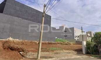 Imagem 5: Terreno à venda no bairro Jardim Botânico, em Ribeirão Preto