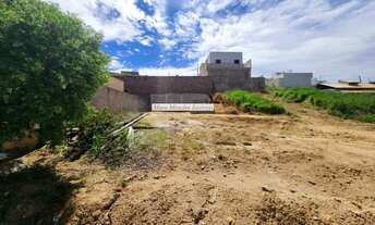 Imagem 2: ???? Terreno à Venda no Jardim Itália – Itupeva/SP