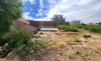 Imagem 7: ???? Terreno à Venda no Jardim Itália – Itupeva/SP