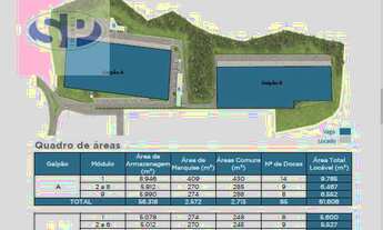 Imagem 7: Alugue Galpão em Condominio com 5.536M² em Mauá-SP. Imóvel Comercial em Mauá/SP